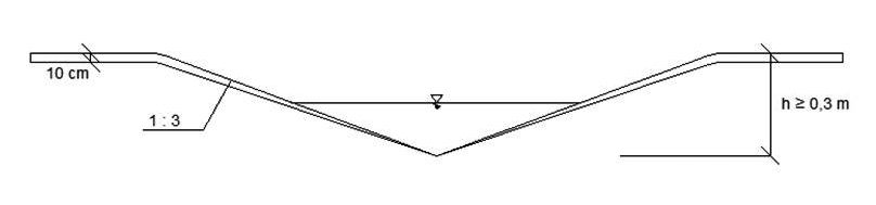 Drogowe